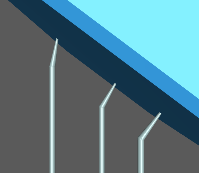 angle
