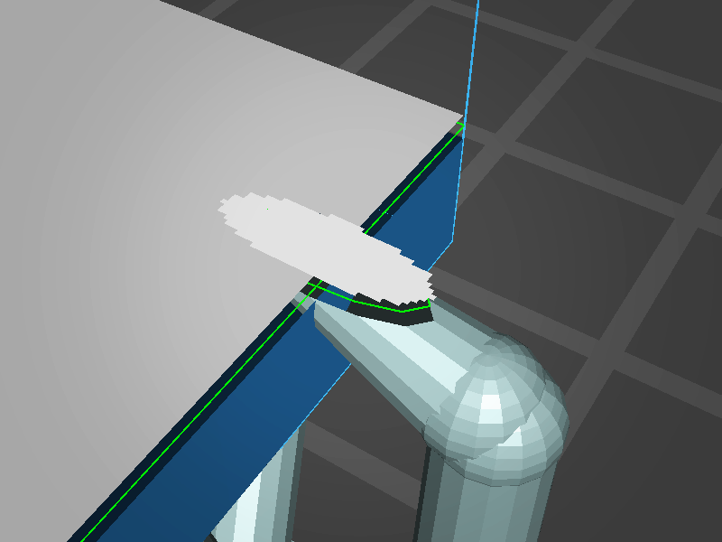 different exposure strength on supports and the model
