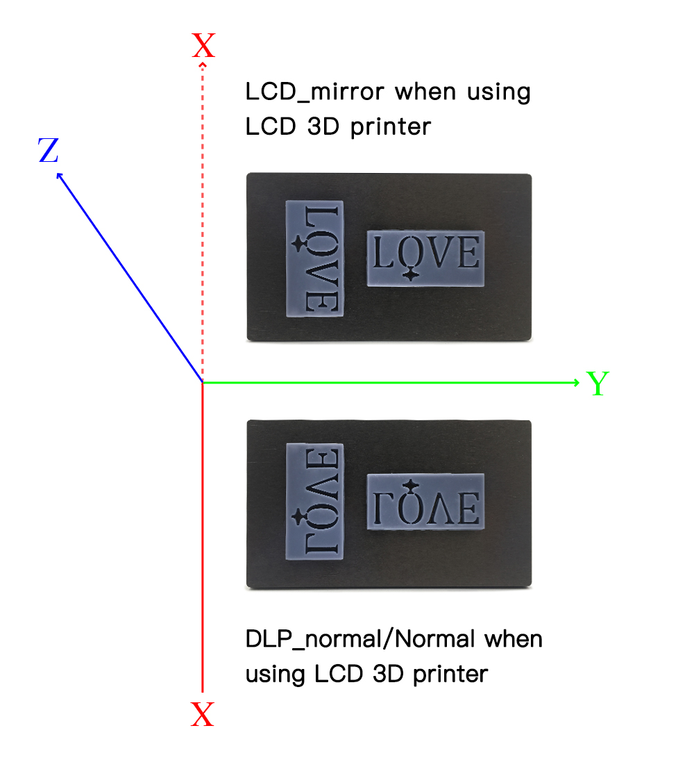 LCD_mirror and DLP_normal/Normal