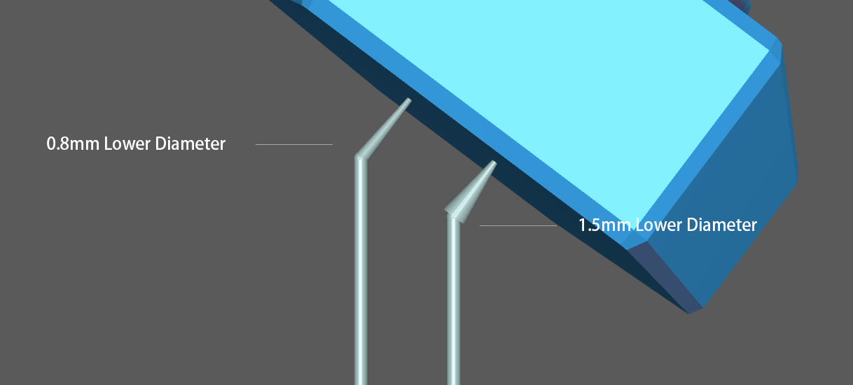 lower diameter