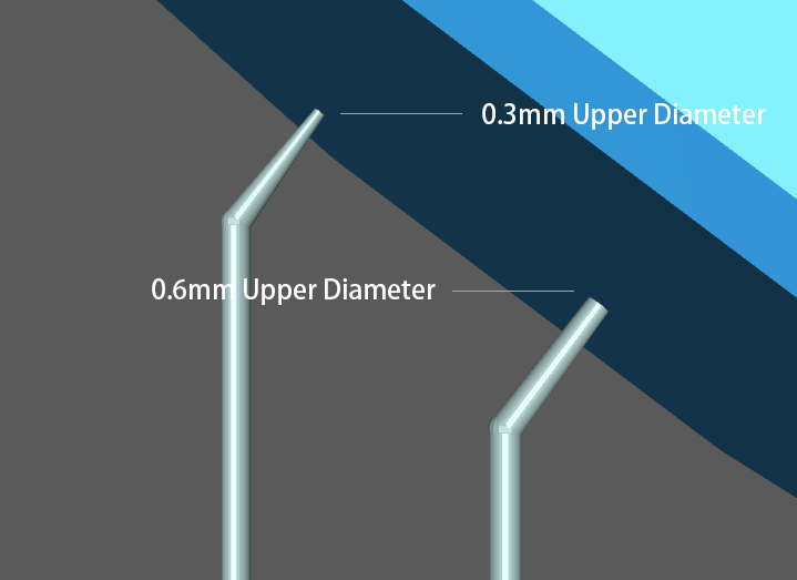 upper diameter